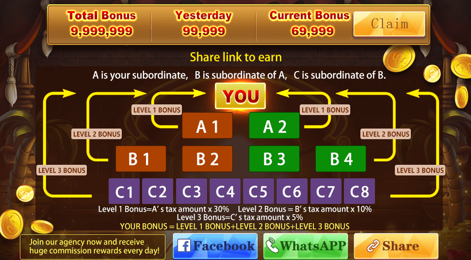 Agent Commission Program on 3 Patti Bounty